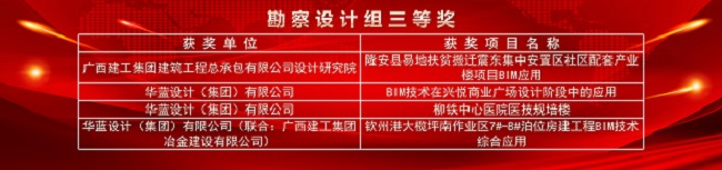 獲獎(jiǎng)名單。余志遠(yuǎn)（修圖）.jpg